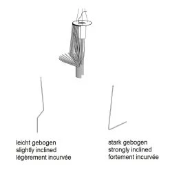 Foscarini Allegretto Assai Ersatz-Stab Typ 1 Und Typ 2 7 Foscarini Allegretto Assai Ersatz-Stab Typ 1 Und Typ 2 -Artemide Store 003 Foscarini Allegretto Assai Ersatz Stab Skizze 9c1afd099e03583c24262b794e6de66a